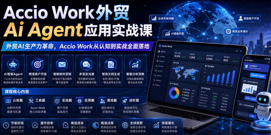 Accio Work外贸AI Agent应用实战课 - 2026最新指南 | 一人创业网