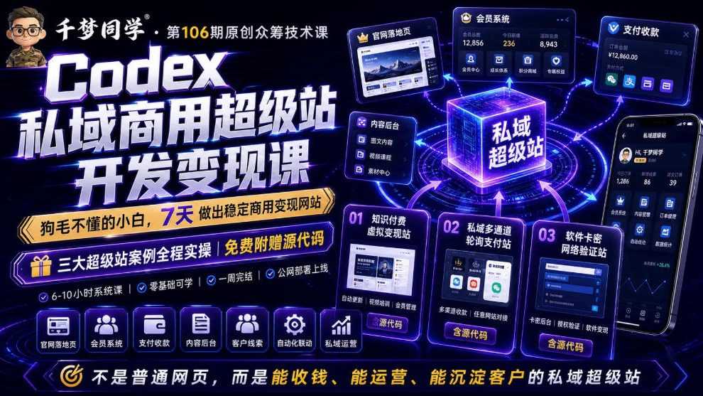 【更新】Codex私域商用超级站AI开发变现课 - 2026最新指南 | 一人创业网
