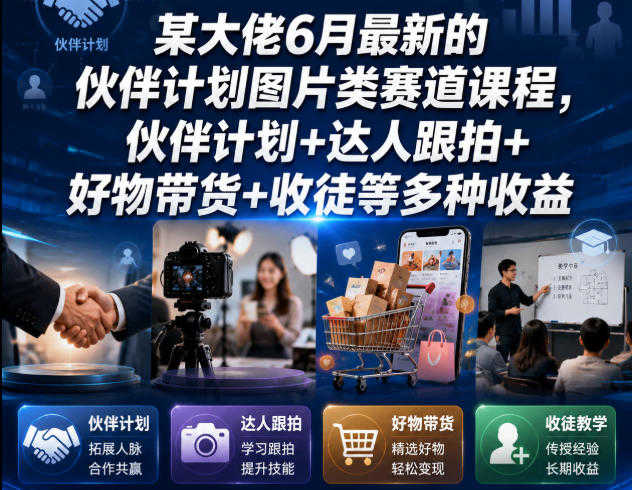 伙伴计划图片类赛道实战教程 - 2026最新指南 | 一人创业网