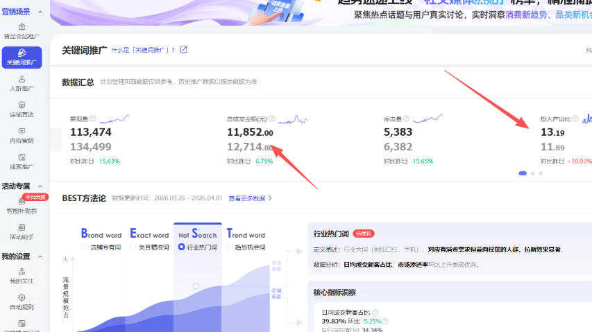 淘宝超高价女装项目实战教程 - 2026最新指南 | 一人创业网