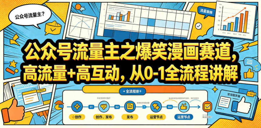 公众号流量主之爆笑漫画赛道，高流量+高互动，从0-1全流程讲解 | 一人创业网