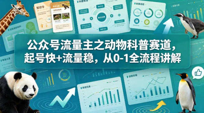 公众号流量主动物科普赛道，从0-1全流程，起号快流量稳 | 一人创业网