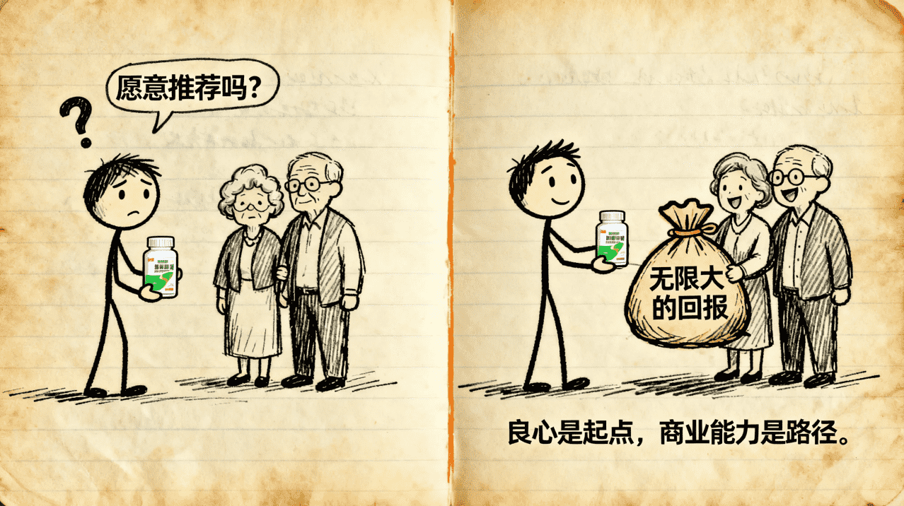 中老年旅游不赚钱？换个思路，把旅游变成银发经济的信任品 | 一人创业网 | Y123