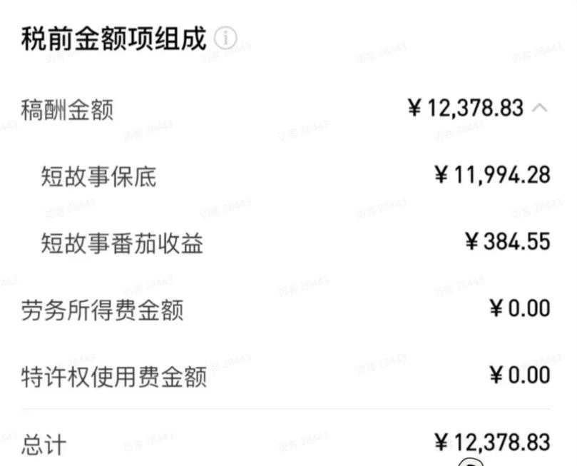 【更新】AI小说短故事项目 - 零基础批量产出变现教程 | 一人创业网