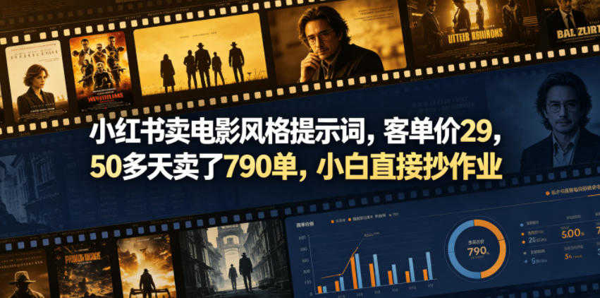 小红书卖电影风格提示词，客单价29，50天790单，小白可复制 | 一人创业网