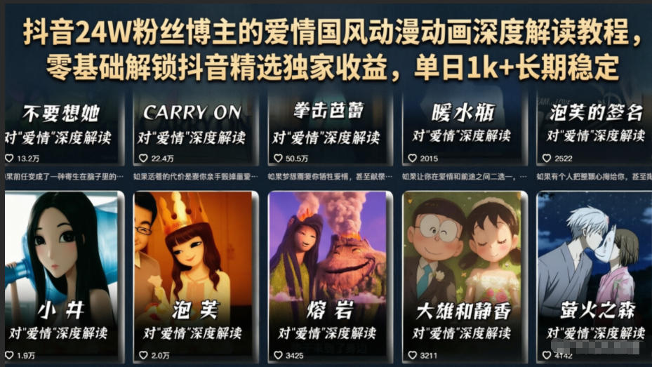 爱情国风动漫动画深度解读教程 - 2026年最新抖音精选独家收益玩法 | 一人创业网