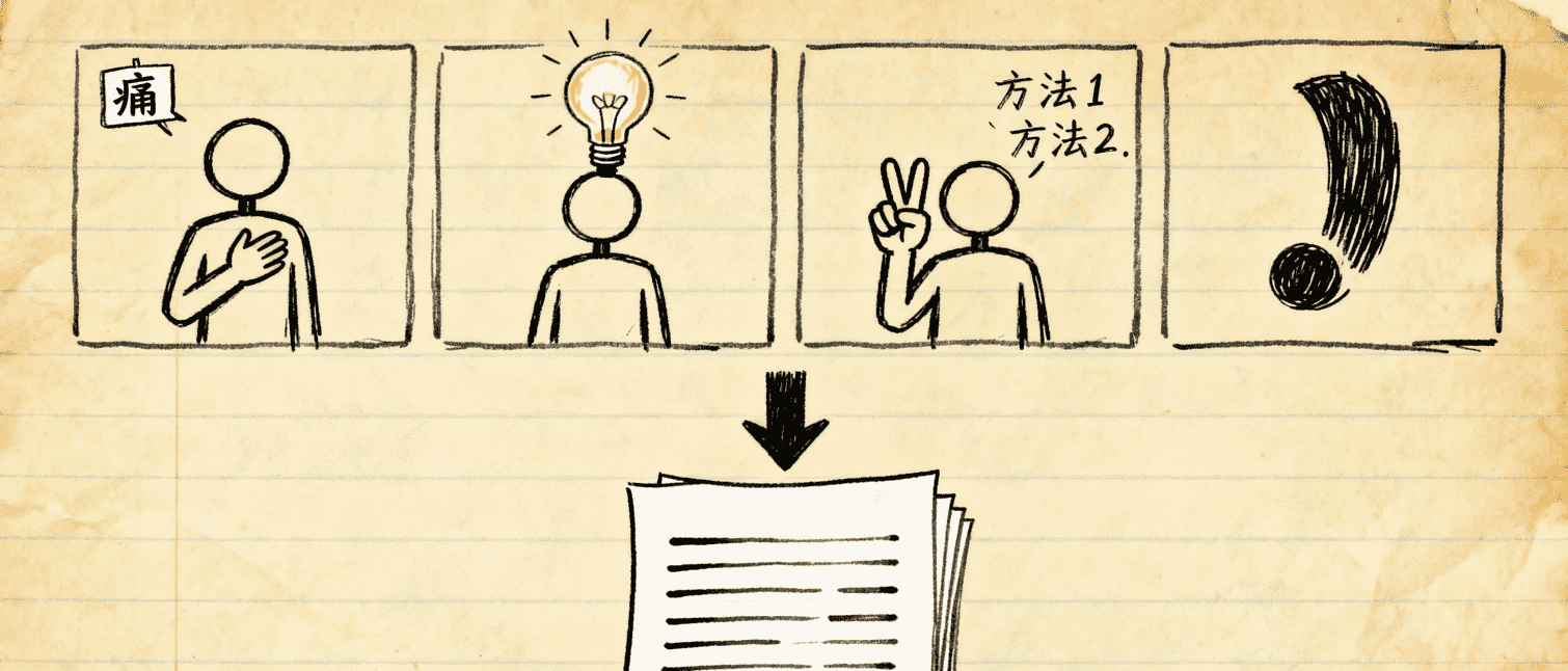 素人做自媒体的选题模块化方法——用3个固定选题模块，重复出内容复利 | 一人创业网