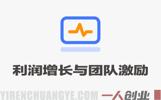总裁利润6大系统实战教程 – 2026最新指南 | 一人创业网